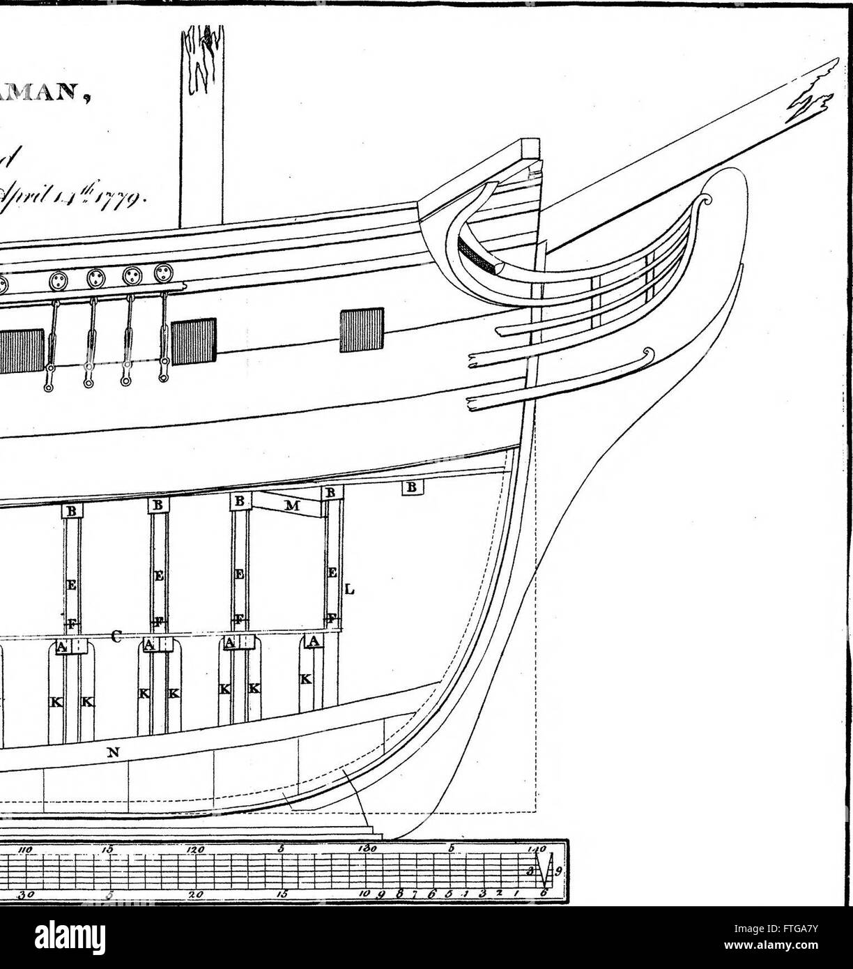 Ein Bericht über eine Methode für die sichere Entfernung von Schiffen, die am Ufer getrieben, und in ihrer Böden zu Orten, die für die Reparatur von ihnen (aber fern) beschädigt wurden. Von Herrn William Barnard, Schiffbauer, Stockfoto