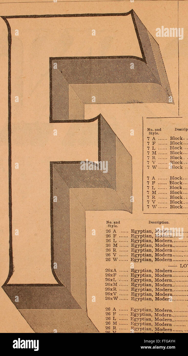 Dieser illustrierte Katalog aus dem Jahr 1901 zeigt Palms Patent-Transferbriefe, Ornamente und Handelsdesigns für Schilder, Wagen, Autos und Maschinen und bietet einen detaillierten Blick auf das industrielle Design des frühen 20. Jahrhunderts. Stockfoto