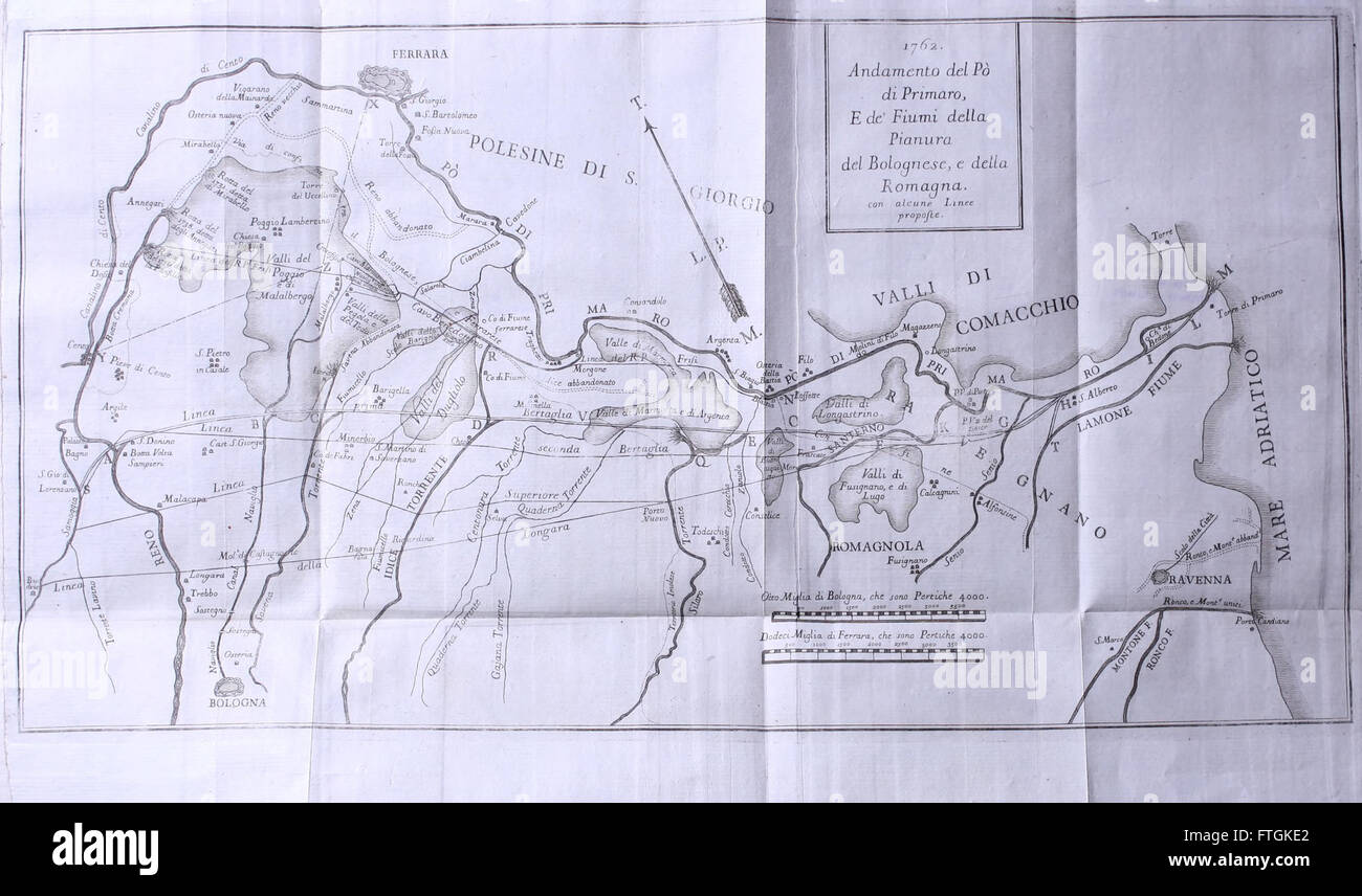 Nuova Raccolta d'Autori, che Trattano del Moto dell'Acque (1766) ist eine Sammlung von Schriften über die Bewegung des Wassers, die frühe Theorien über Hydrodynamik und Wasserfluss erforschen. Stockfoto