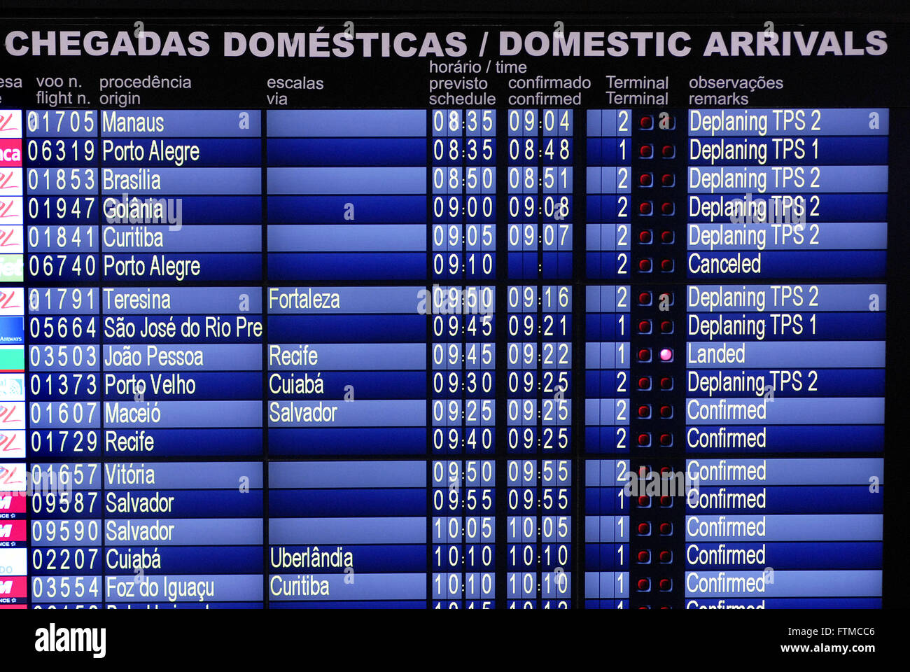 Panel mit Angabe der Flüge am internationalen Flughafen São Paulo - Guarulhos International Stockfoto
