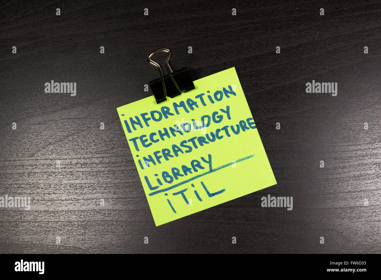 ITIL, Informationen Technologie Infrastruktur Bibliothek Kurznotiz auf hölzernen Hintergrund Stockfoto