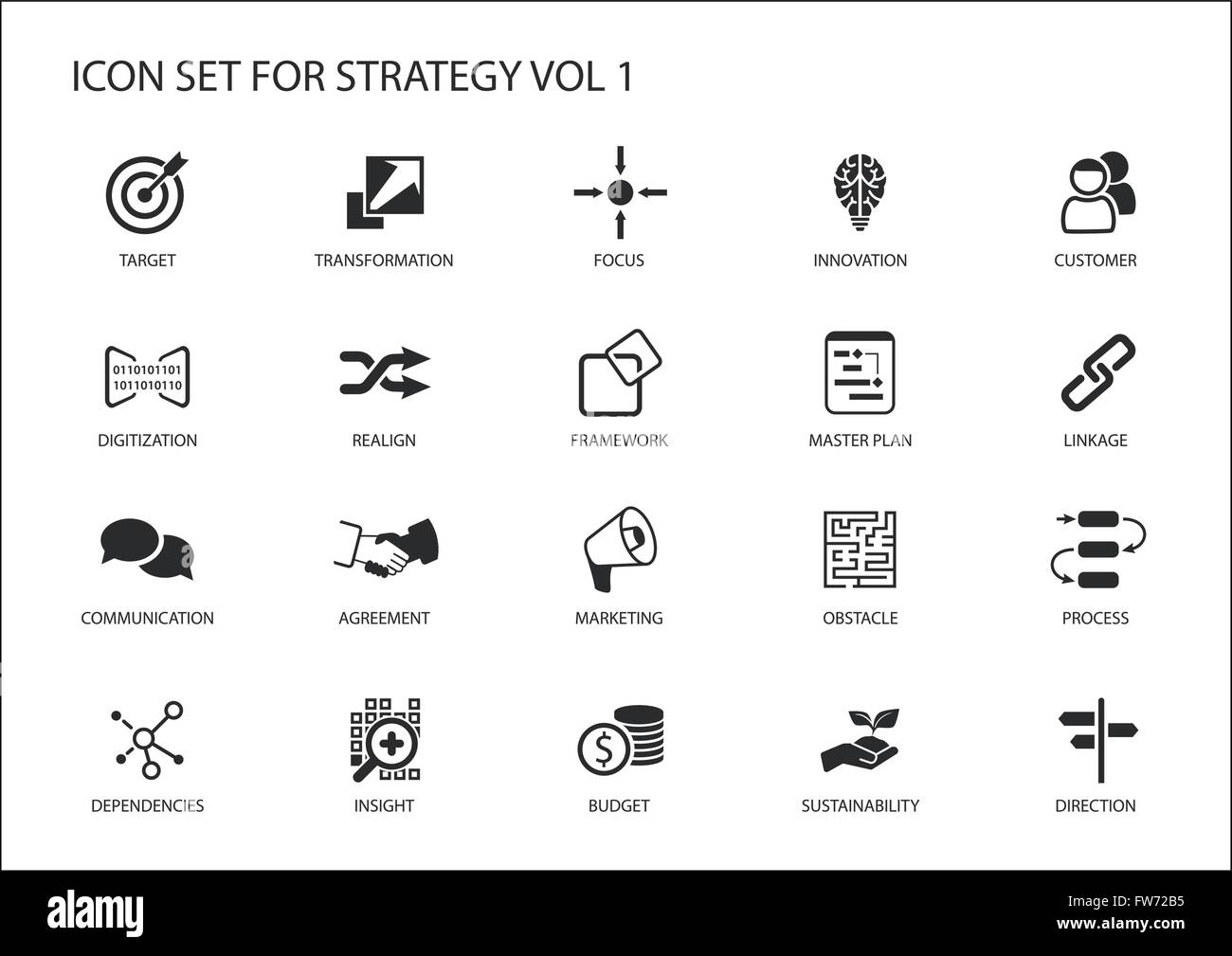 Strategie-Icon-Set. Verschiedene Symbole für strategische Themen wie Ziel, Hindernis, Richtung, Fokus, Neuausrichtung, Einblick Stock Vektor