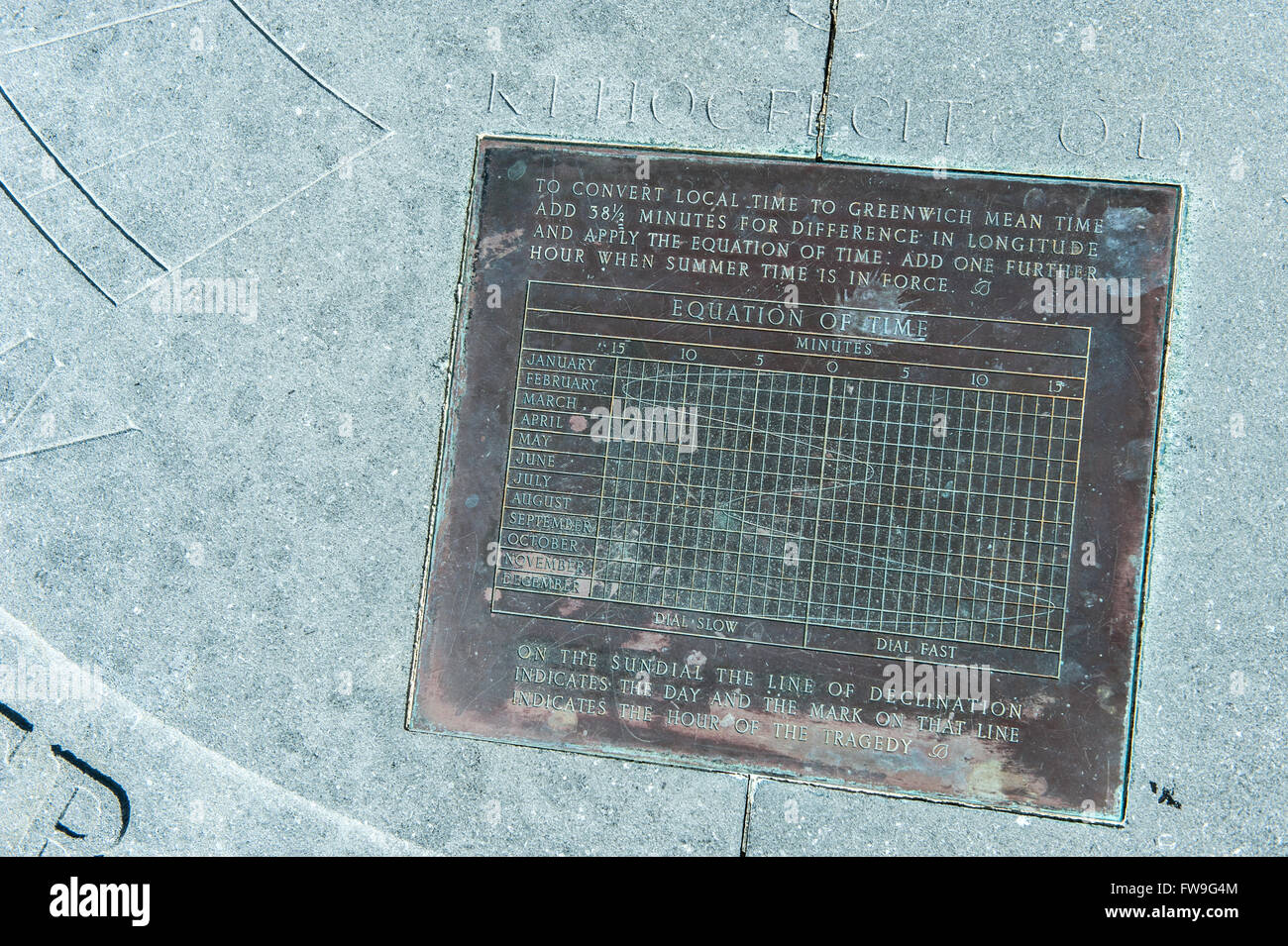 Denkmal zur Erinnerung an the1985 Air India Katastrophe, verursacht durch eine terroristische Bombe über Ahakista, West Cork, Irland. Stockfoto