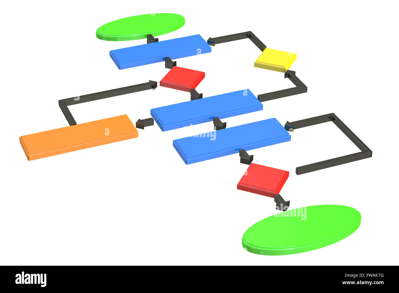 Algorithmus, Flussdiagramm. 3D-Rendering isoliert auf weißem Hintergrund Stockfoto