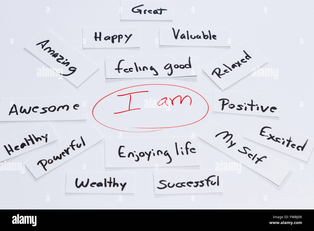 Self-help-Konzept Bild mit den Worten, die ich bin und Zugabe positive Ideen und Konzepte Stockfoto Self-help-Konzept Bild mit den Worten, die ich bin und Zugabe positive Ideen und Konzepte Stockfoto