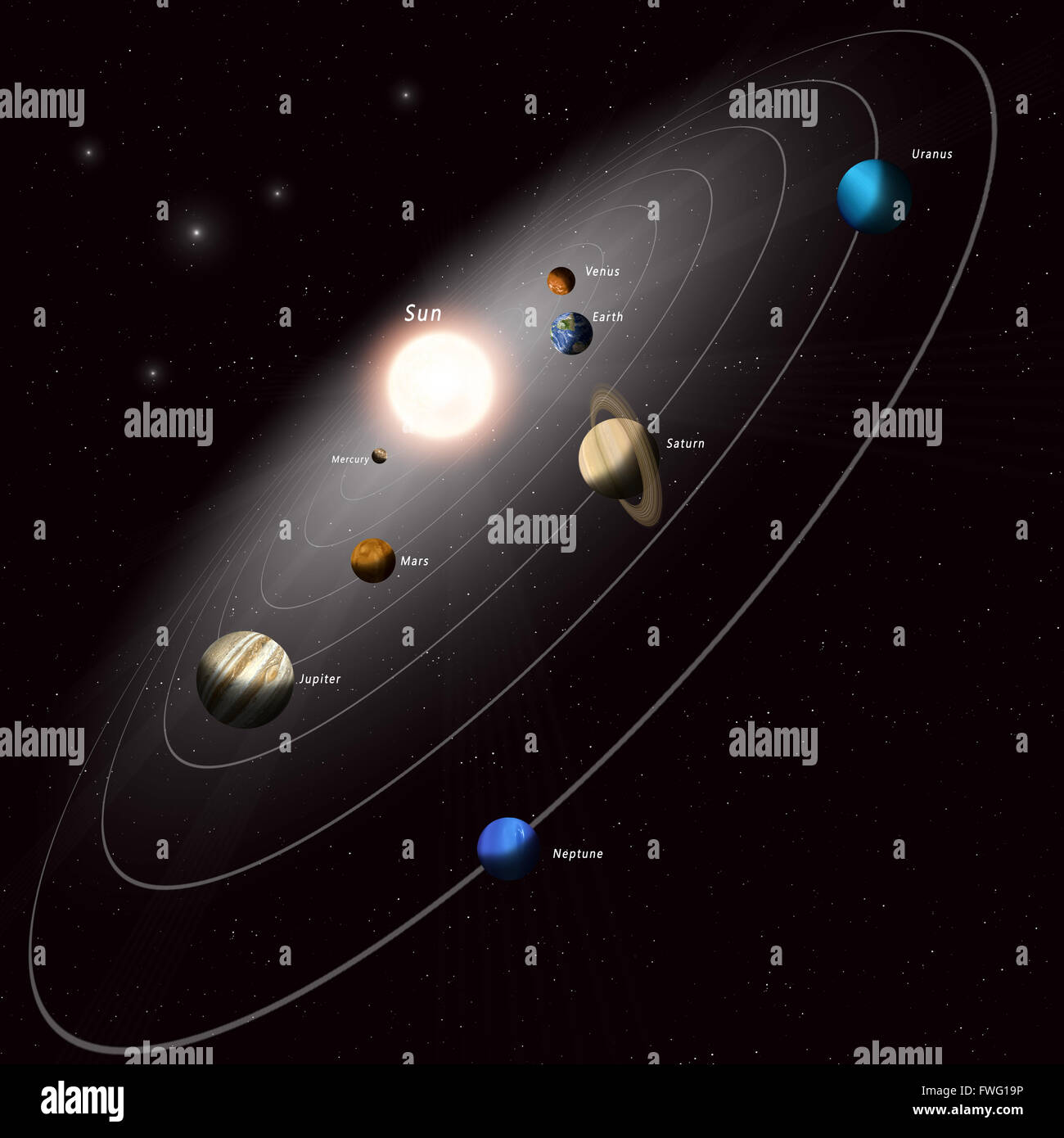 alle Planeten des Sonnensystems um die Sonne Stockfoto