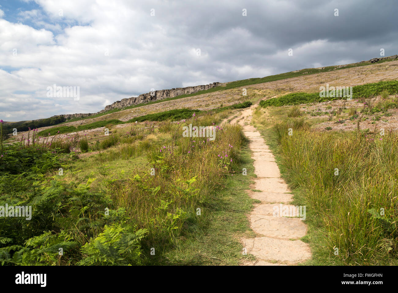 Peak District Nationalpark Derbyshire England Stockfoto