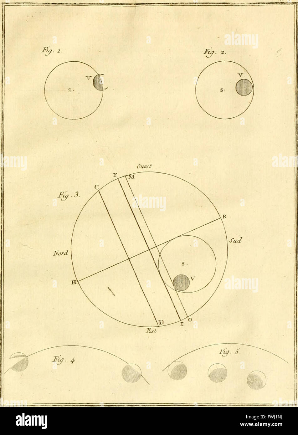 Voyage de Californie pour Observation du Passage de VC3A9nus Sur le Disque du Soleil le 3 Juin 1769; Contenant Les Beobachtungen de ce phC3A9nomene und la Beschreibung Historique De La Route de l'auteur C3A0 Stockfoto