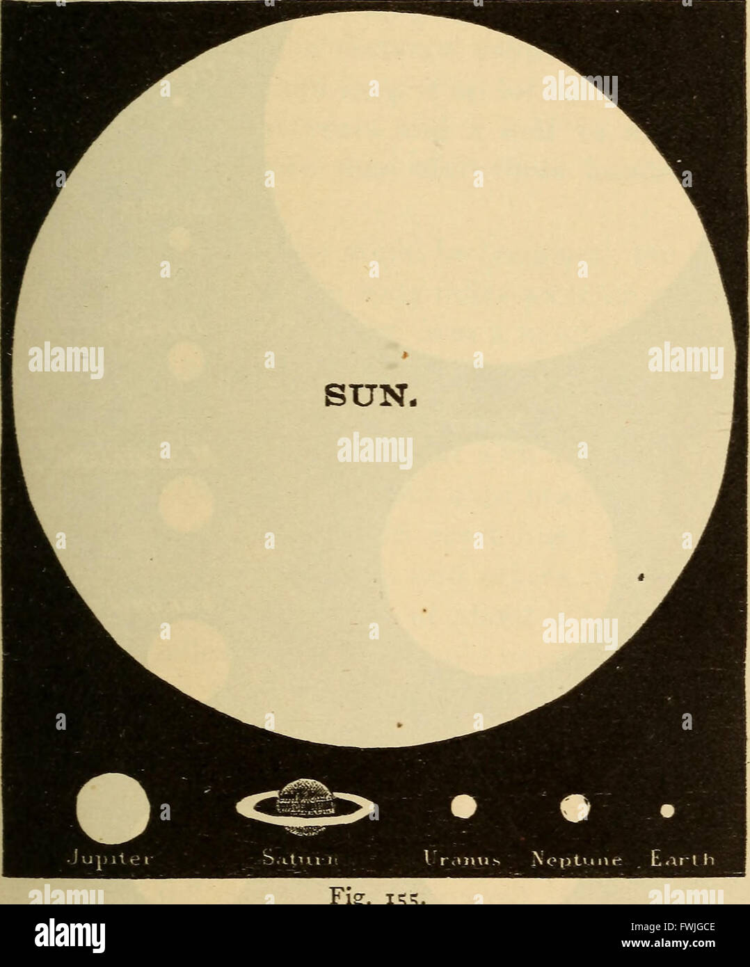 Astronomie für die Nutzung von Schulen und Akademien (1882) Stockfoto