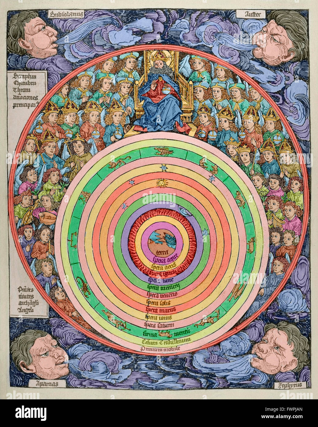 Das Universum mit Planeten, Sternzeichen und die himmlische Hierarchie. Gravur. 16. Jahrhundert. Farbige. Stockfoto