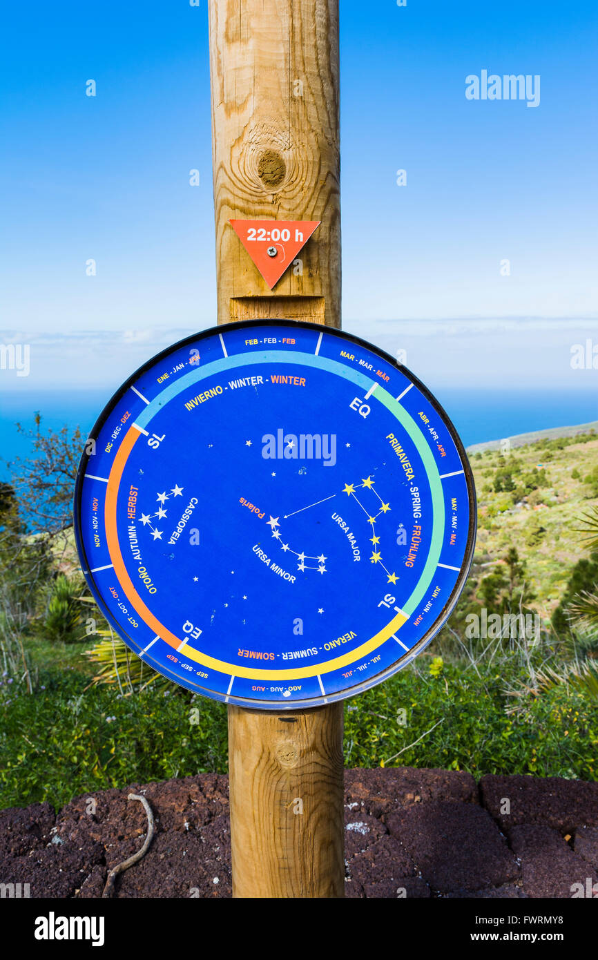 Signalisierung. Astronomische Gesichtspunkte Netzwerk. Las Tricias Garafía, La Palma, Teneriffa, Kanarische Inseln, Spanien, Europa Stockfoto