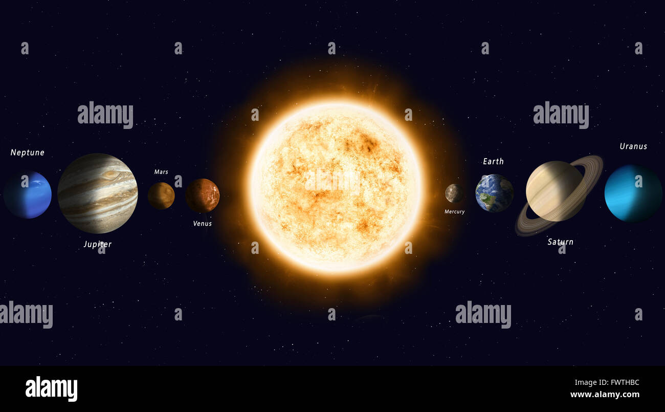 Sonnensystem Planeten mit einer Sonne im Kopf eingerichtet Elemente dieses Bild von der Nasa Stockfoto
