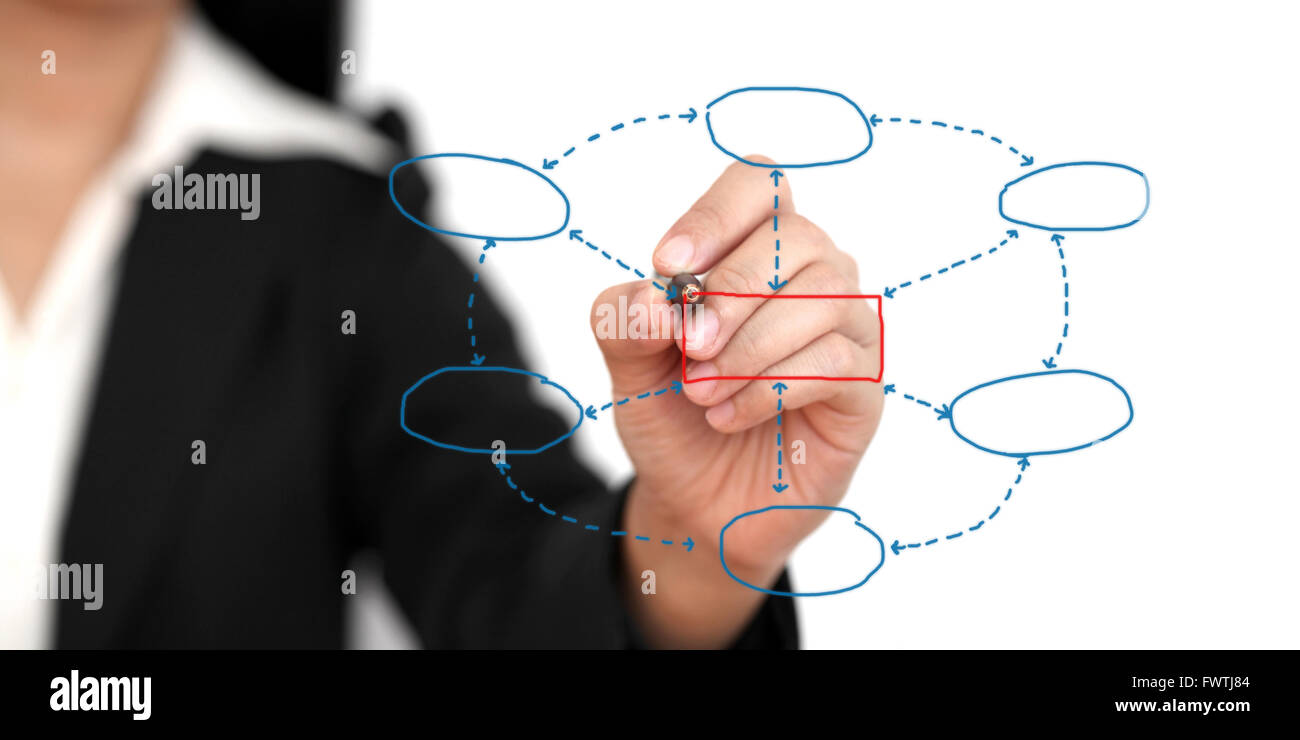 Asiatische Geschäftsfrau schreiben leer Businessflow Analyse (Tiefenschärfe) Stockfoto