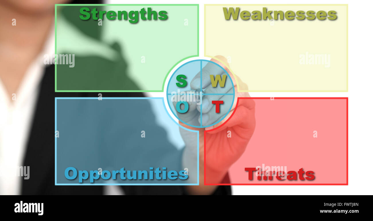 Asiatische Geschäftsfrau Analyse SWOT-Analyse auf whiteboard Stockfoto