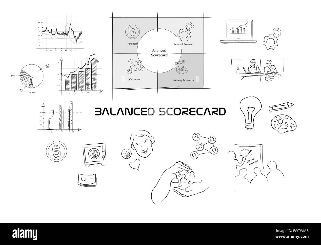 Balance scorecard Stockfoto