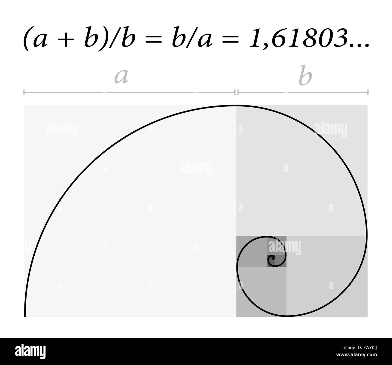 Goldene Schnitt Spirale mit mathematischen Formel. Stockfoto