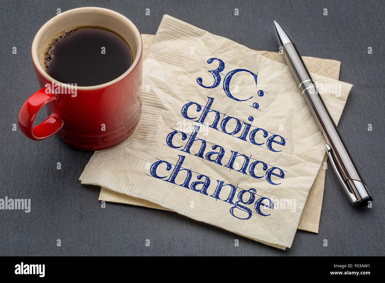 3C Konzept - Wahl, Chance und Veränderung-Handschrift auf einer Serviette mit Tasse Kaffee vor grauen Schiefer Stein Hintergrund Stockfoto