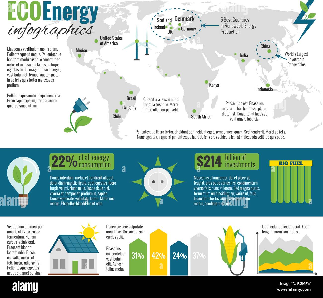 Eco Energie Infografik Präsentationsposter Stock Vektor