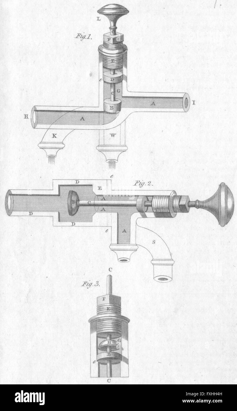 Technik: Bramahs Patent Watercock, antiken Druck 1790 Stockfoto