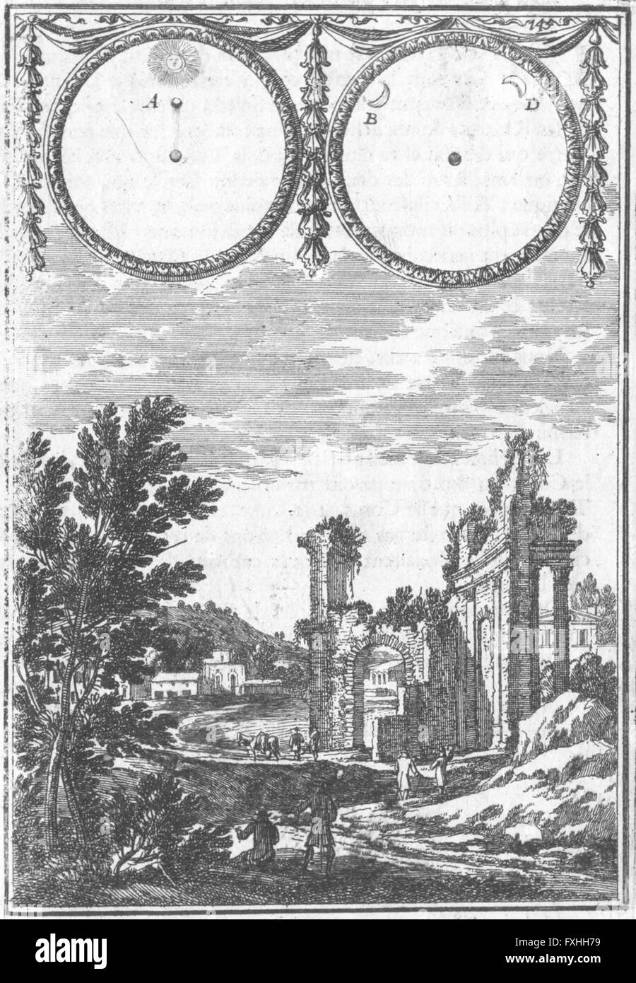 DEKORATIVE: Dela Kugel, antique print 1702 Stockfoto