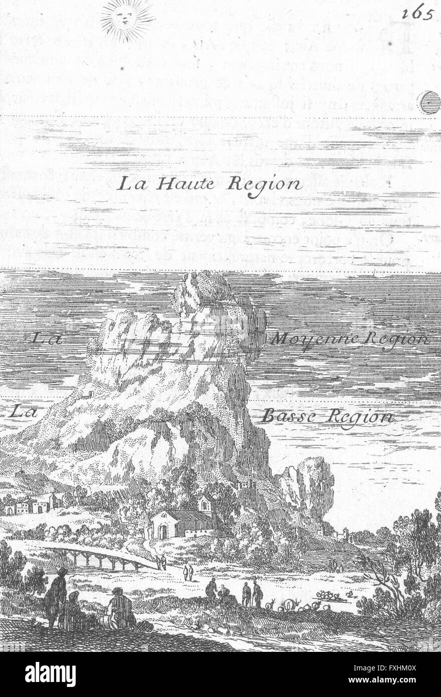 DEKORATIVE: De La Kugel, antique print 1683 Stockfoto