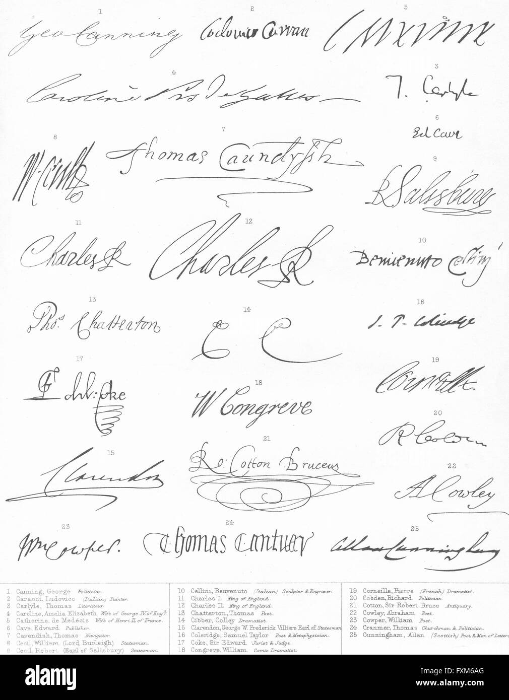 #: König Charles I II Coleridge Cranmer Medicis, antiken print c1849 Stockfoto