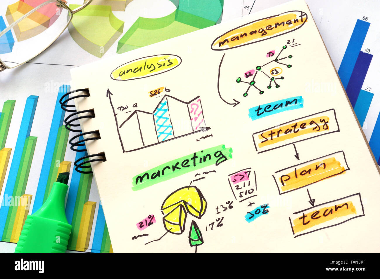 Notizblock mit Diagrammen und Worte Management, Marketing, Team und Analyse. Business-Planung-Konzept. Stockfoto