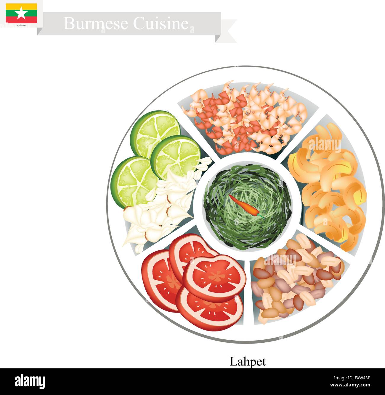 Burmesische Küche, Lahpet oder traditionellen eingelegten grünen Tee Blätter Salat mit verschiedenen Vagetables und Nüssen. Eines der beliebtesten Stock Vektor