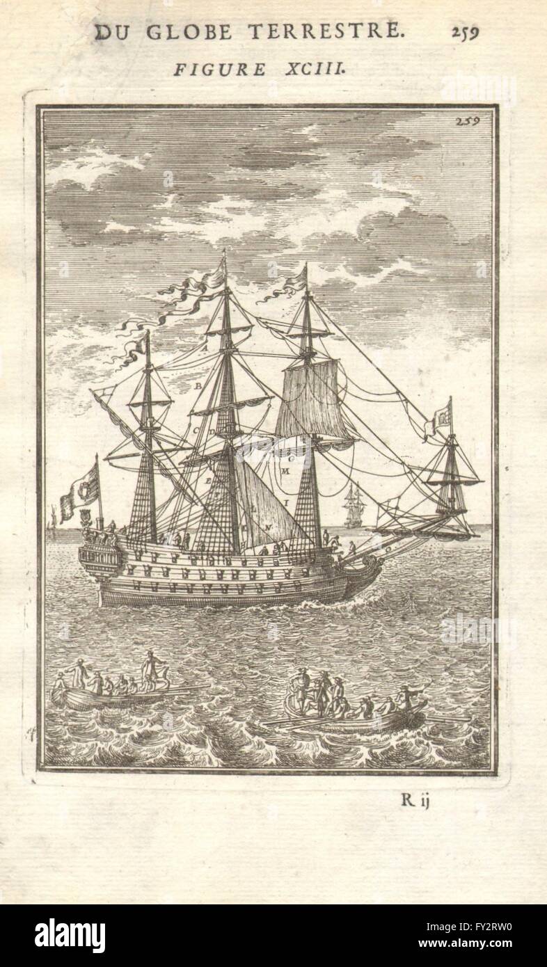 Schiffe-Seile: Agreils/Cordages d ' un Vaisseau II. 17. Jahrhundert. MALLET, 1683 Stockfoto