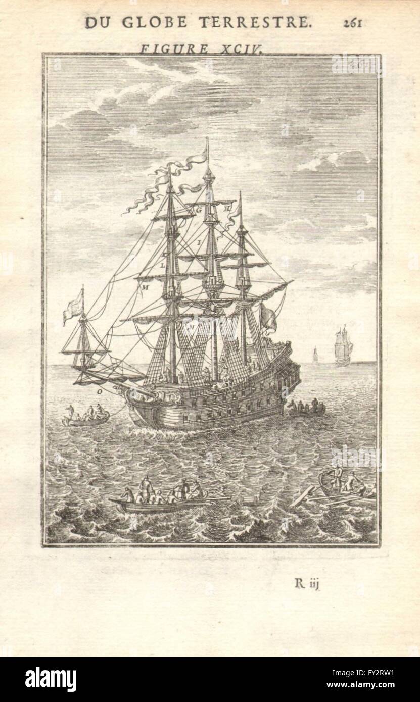 Schiffe-Seile: Agreils/Cordages d ' un Vaisseau II. 17. Jahrhundert. MALLET, 1683 Stockfoto