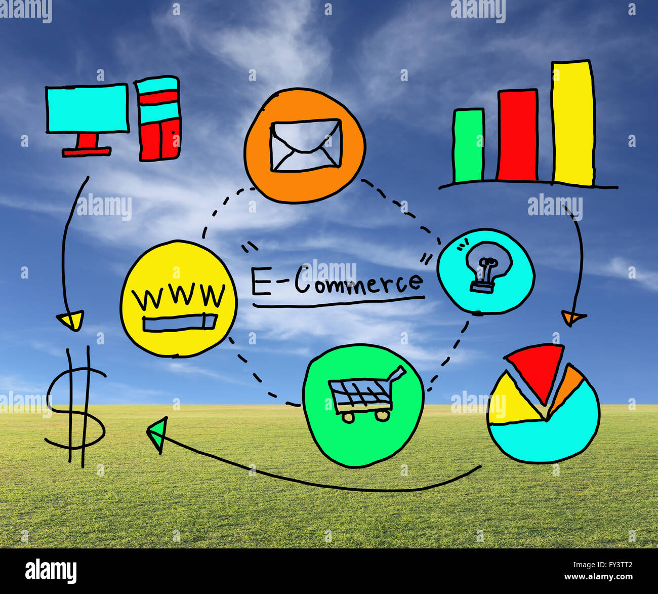 Business-Konzept E-Commerce in Handzeichnung Idee für den elektronischen Handel auf natürlichen Hintergrund. Stockfoto