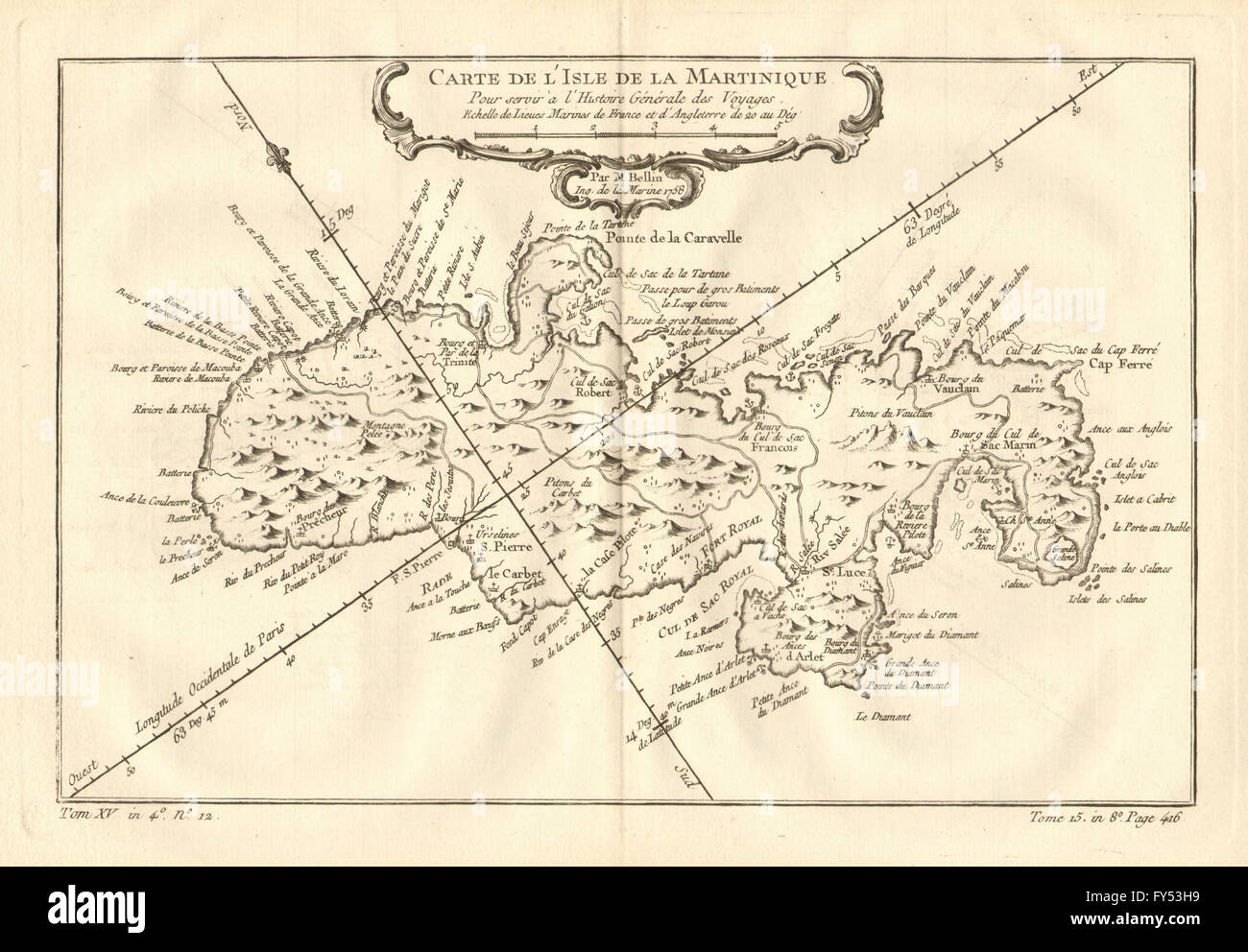 "Carte de l ' Isle De La Martinique". Antillen/Karibik. BELLIN, Karte 1758 alte Stockfoto