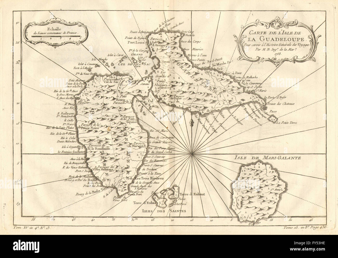"Isle De La Guadeloupe." Marie-Galante & Îles des Saintes. BELLIN, 1758 Karte Stockfoto