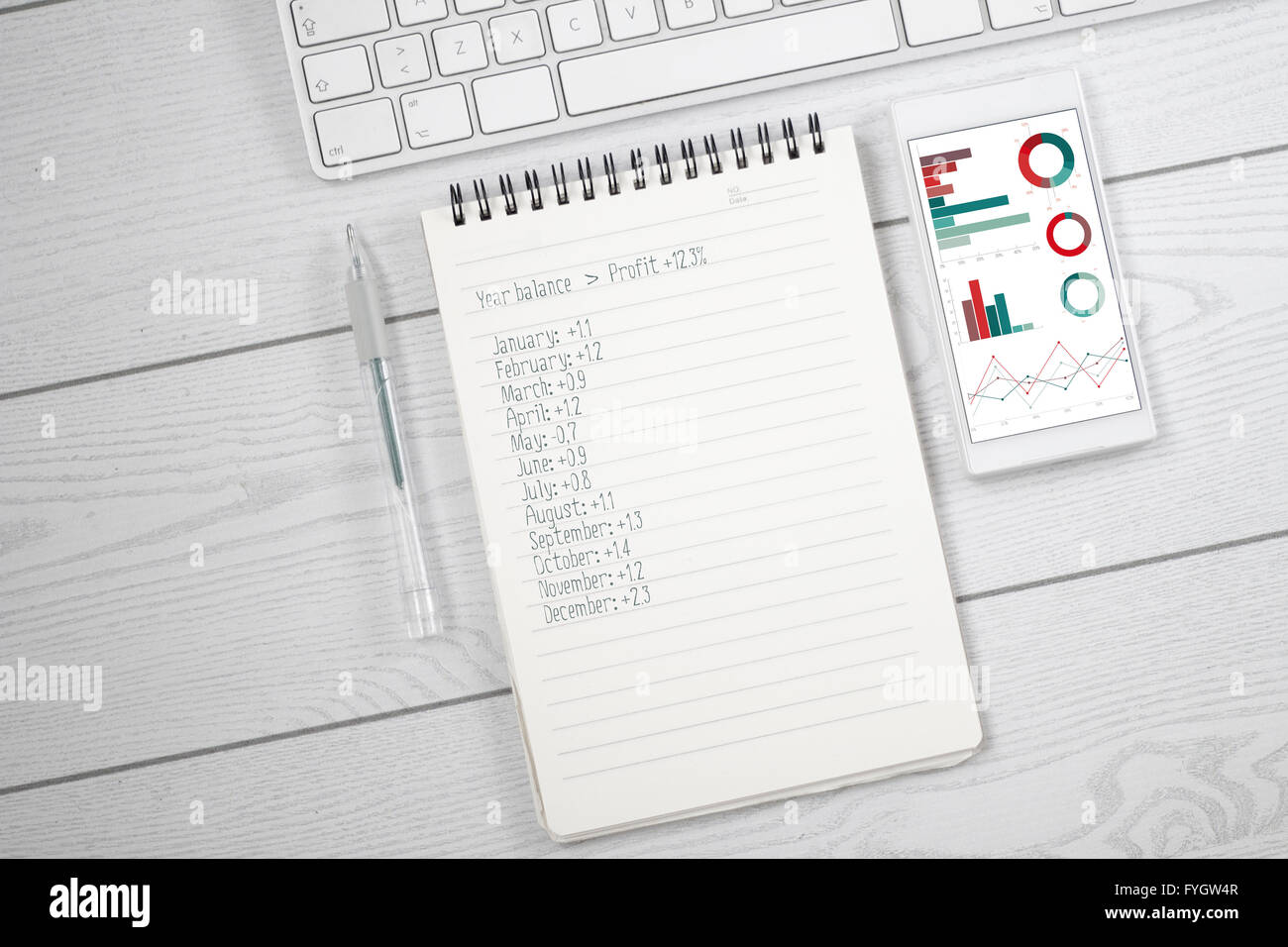 weiße Desktop mit Notebook und Smartphone zeigt Buchhaltung Info. Alle Bildschirm-Grafiken bestehen. Stockfoto