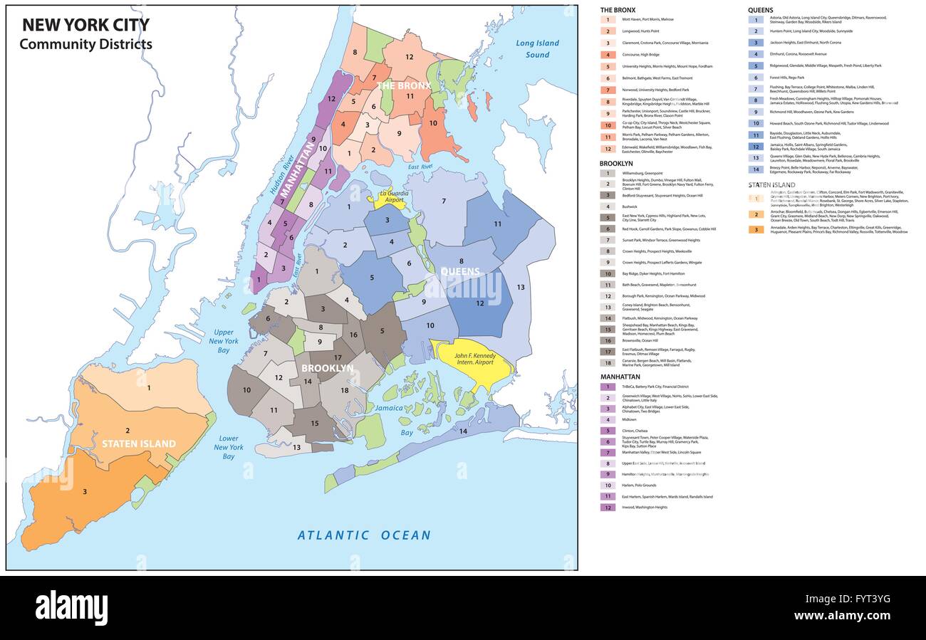 administrative Karte von New York City, Gemeinden, Bezirke, Nachbarschaften Stock Vektor