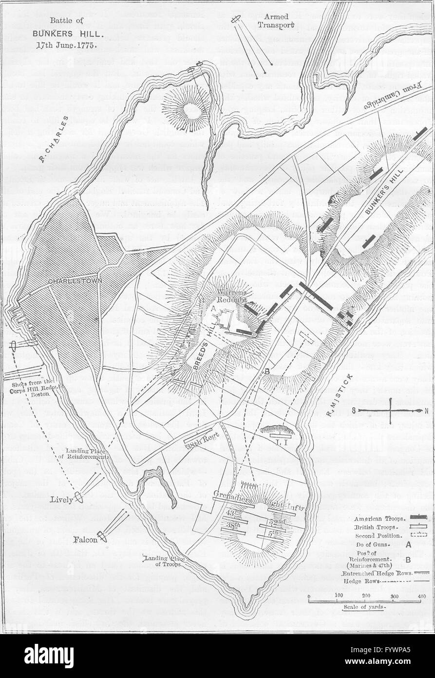 BOSTON: Bunker Hill Schlachtplan; Truppe Position, c1880 Antike Landkarte Stockfoto