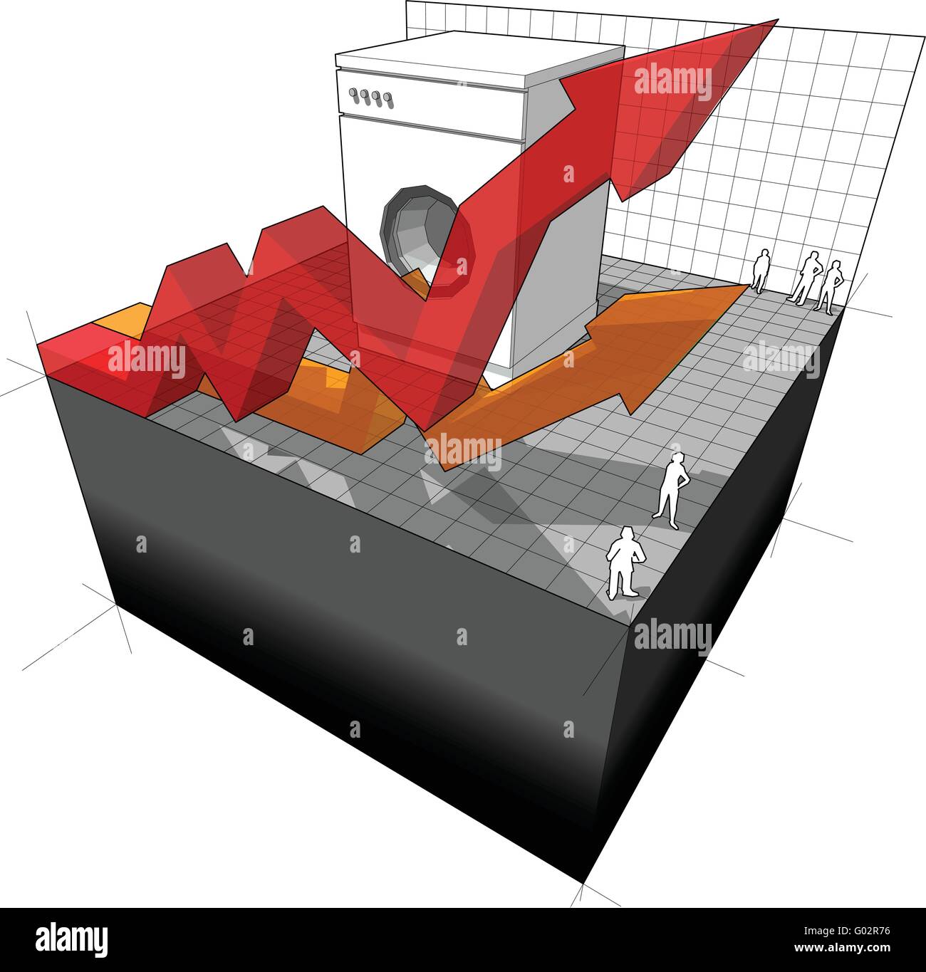 Diagramm einer Waschmaschine mit zwei steigenden Business Diagramm Pfeile Stock Vektor