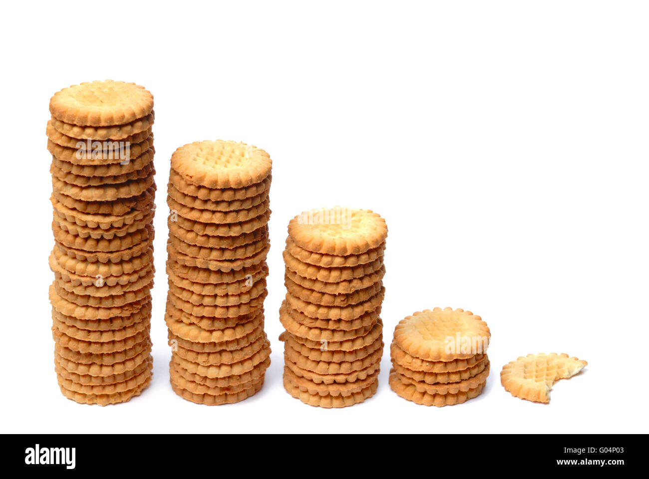 Absteigende Kurve aus Stapeln von Cookies gemacht Stockfoto