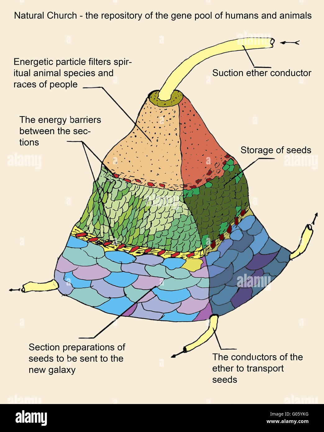 Darstellung der Theorie der Geburt des Universums Stockfoto