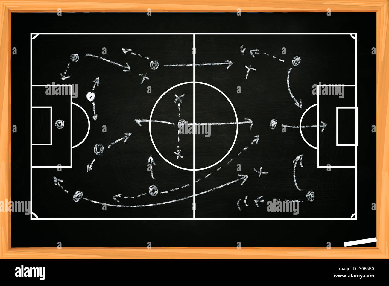 Zeichnung der Fußball oder Fußball-Strategie-Spiel-Vorlage auf Tafel Kreidetafel Stockfoto