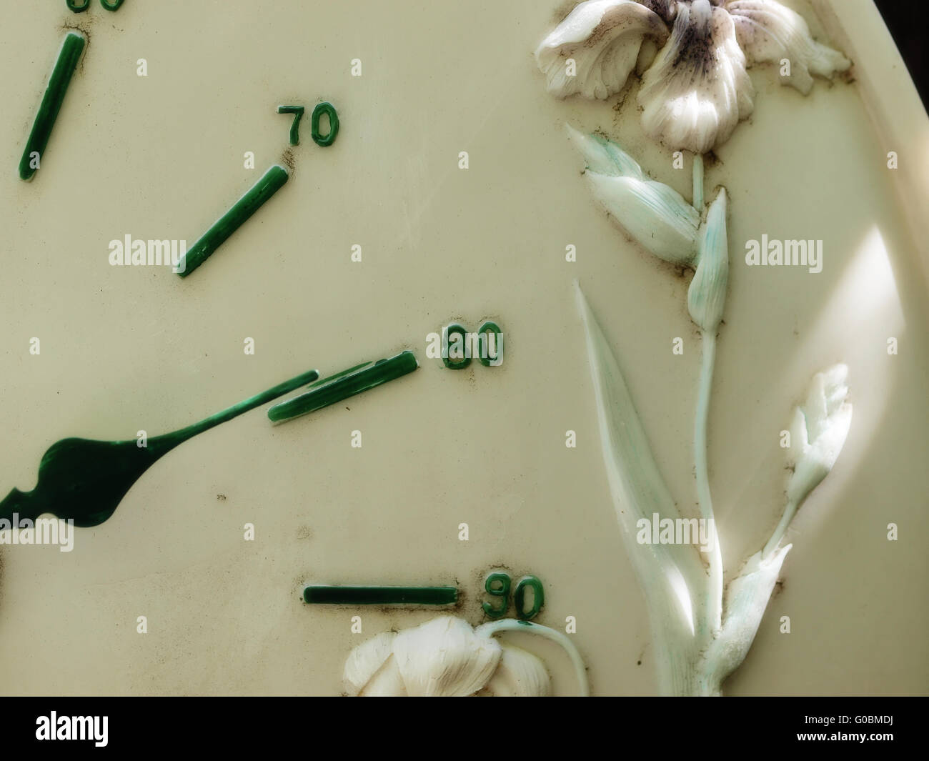 Grad Fahrenheit Stockfotos und bilder Kaufen Alamy