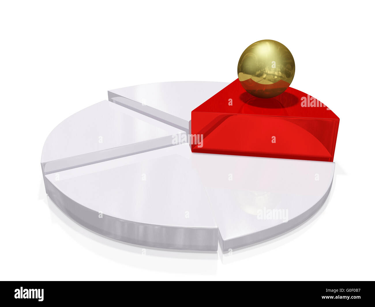 Gold-Kugel auf rot weiße Wachstum Kreisdiagramm Stockfoto