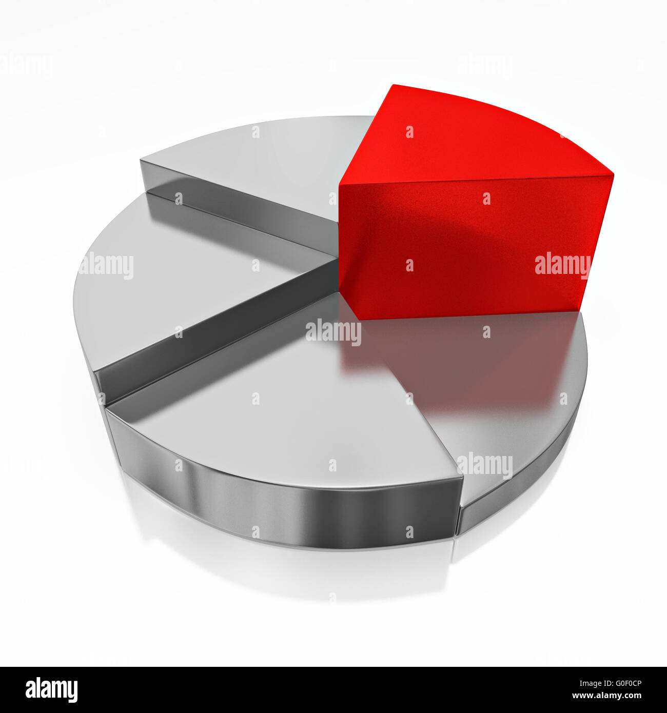 Rot Silber Geschäft Wachstum Kreisdiagramm Stockfoto
