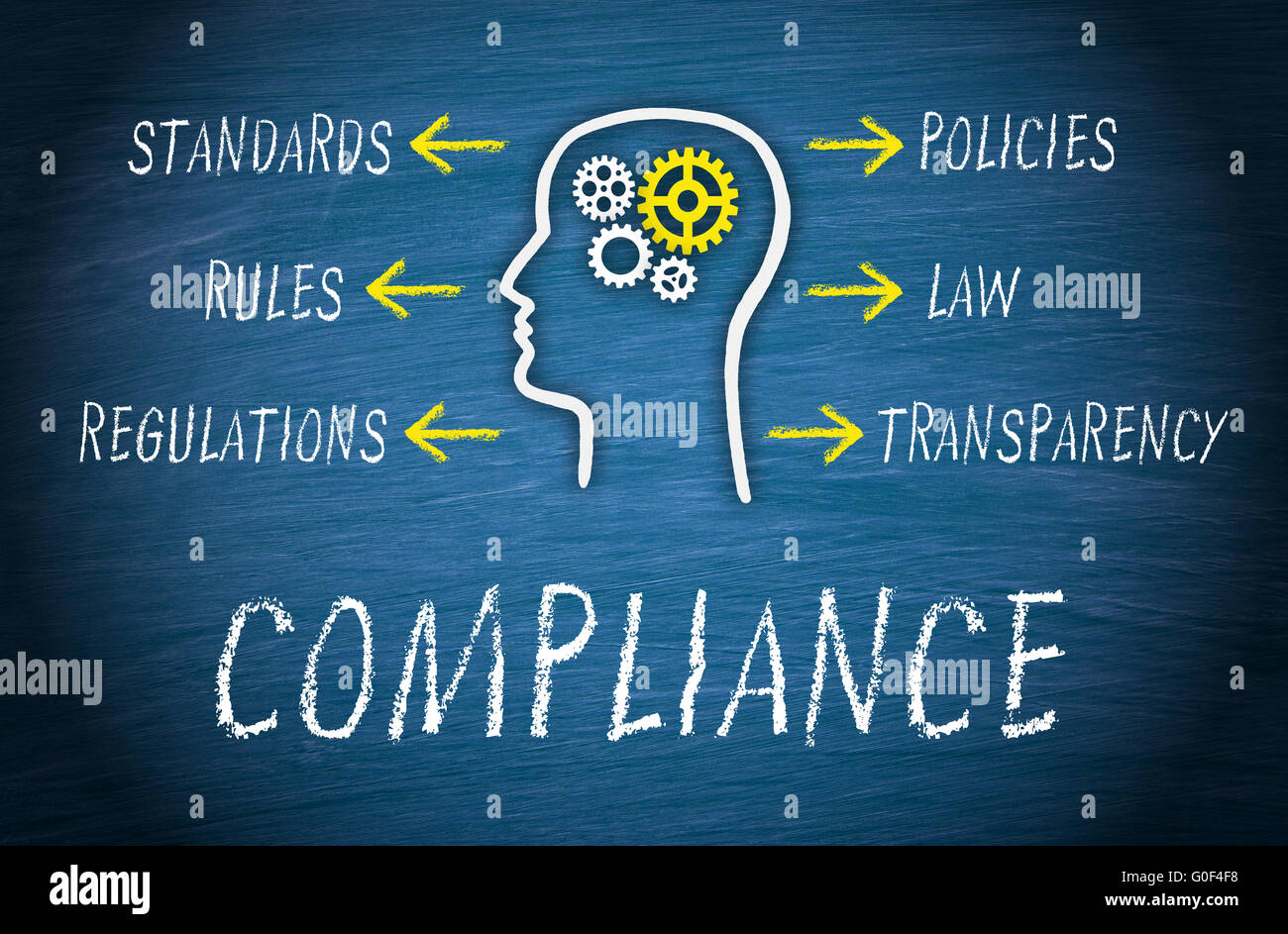 Compliance-Business-Konzept Stockfoto