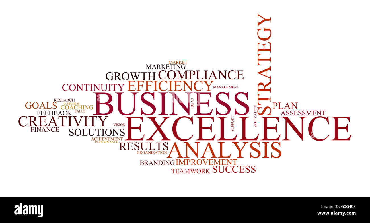 Wortwolke für Unternehmen, Analyse, Strategie und Exzellenz Stockfoto