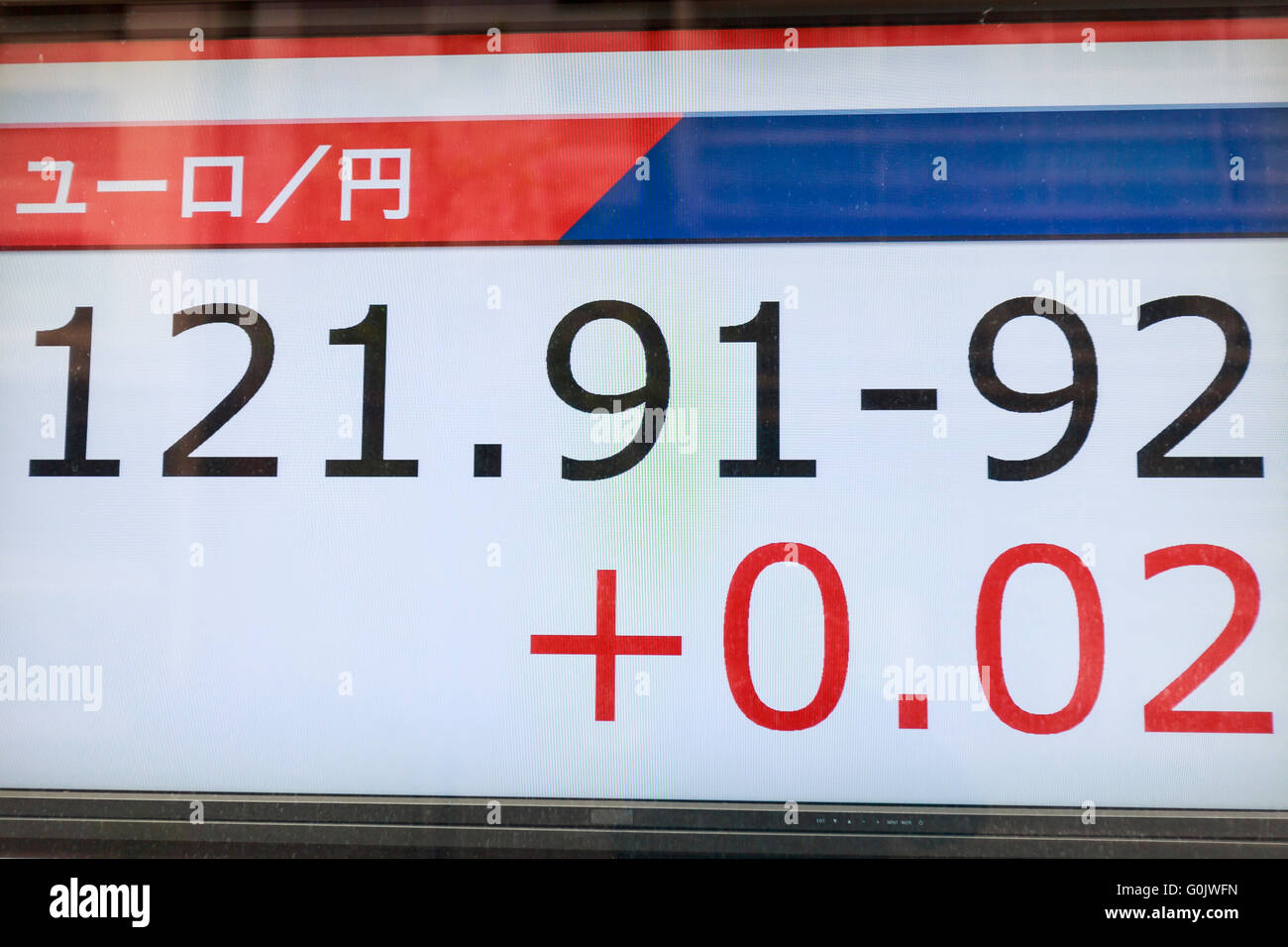 Eine elektronische Freigabe Preis Board zeigt der japanischen Yen gehandelt bei der Eröffnungssitzung am 2. Mai 2016, Tokio, Japan. Die Japans Nikkei Aktienindex sank um 604,03 Punkte oder 3,62 Precent, 16,062.02 im Laufe des Vormittags am Montag nach Börsenschluss wieder nach einem '' Golden Week'' Urlaub. Tokyo Aktienmärkte werden wieder von 3 bis 5 Mai geschlossen. © Rodrigo Reyes Marin/AFLO/Alamy Live-Nachrichten Stockfoto