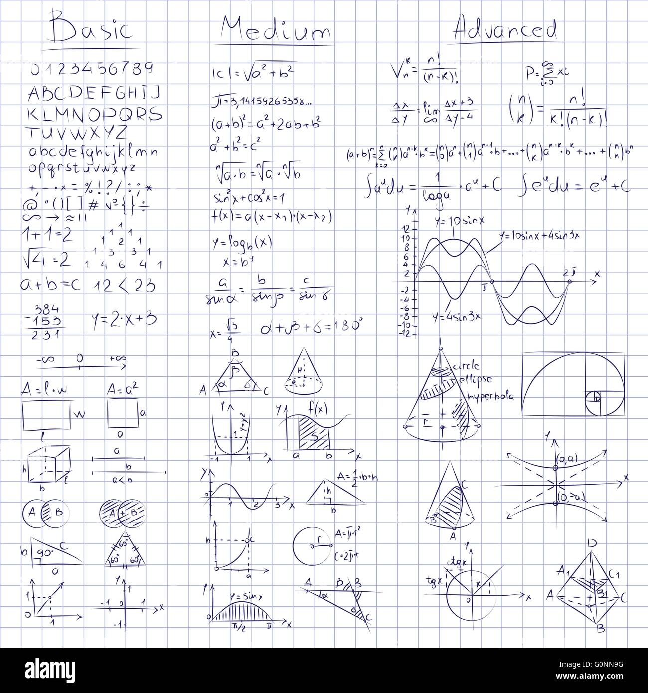 Vektor der Mathematik auf nahtlose Millimeterpapier. 3 verschiedene Ebenen, einfache, mittlere und Fortgeschrittene. Stock Vektor