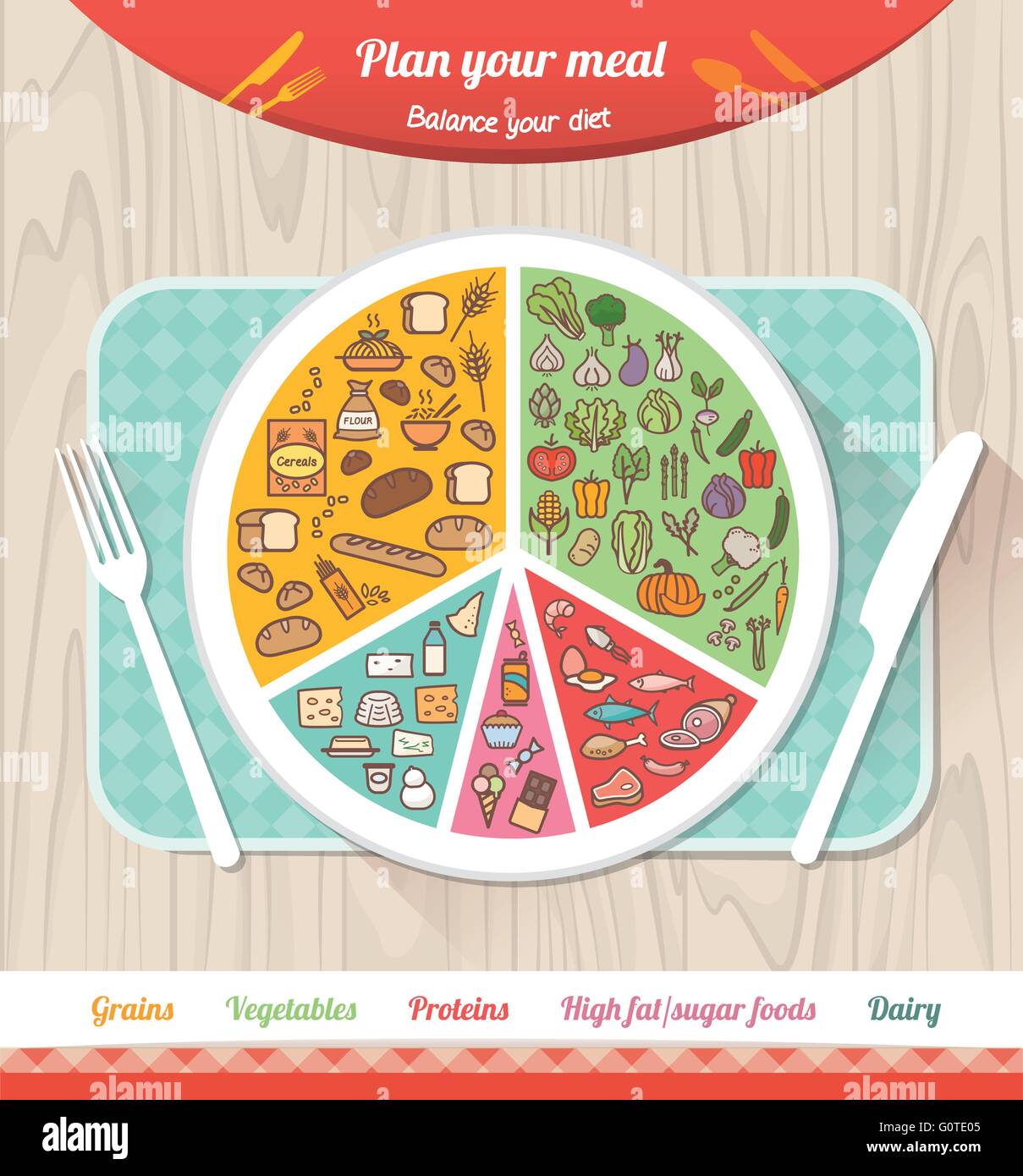 Planen Sie Ihre Mahlzeit Infografik mit Schale, Diagramm und Symbolen, gesunde Ernährung und Diät-Konzept Stock Vektor