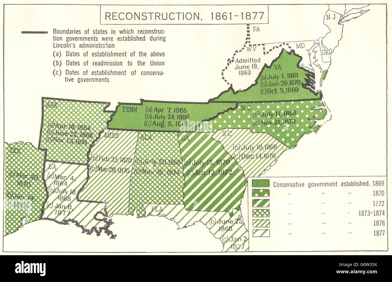 USA: Wiederaufbau, politische & konstitutionelle, 1877: Süden, 1861, 1942 Karte Stockfoto