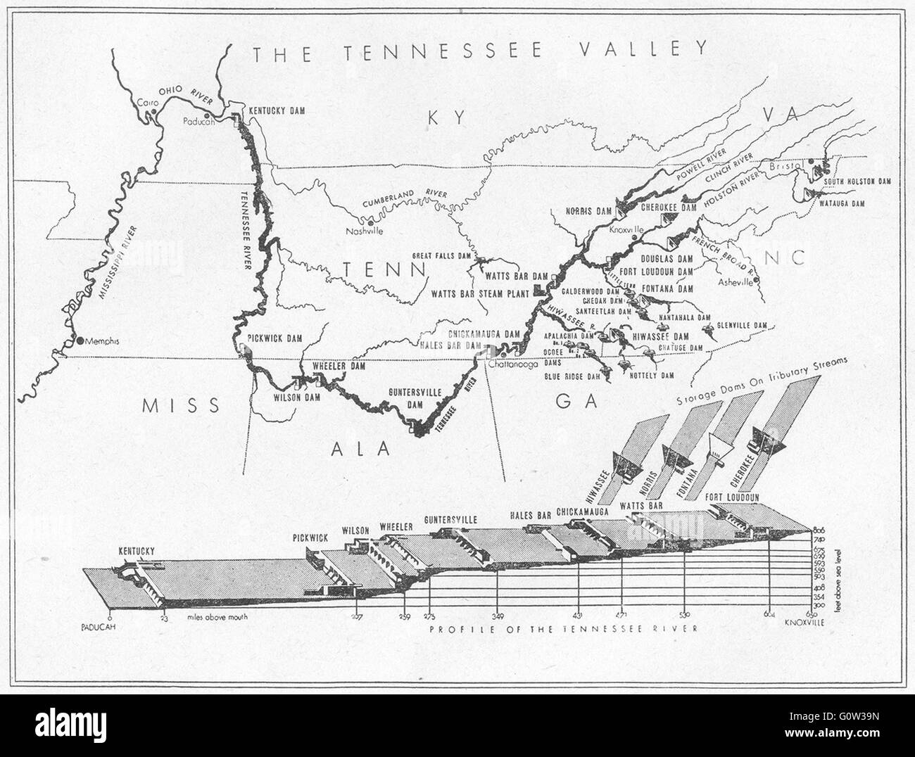 TENNESSEE: Den New Deal, 1933: The Tennessee Valley, Kartenskizze, 1942 Stockfoto